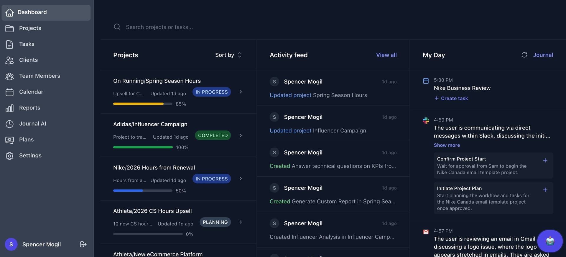 My Day panel on the dashboard showing Journal AI suggestions
